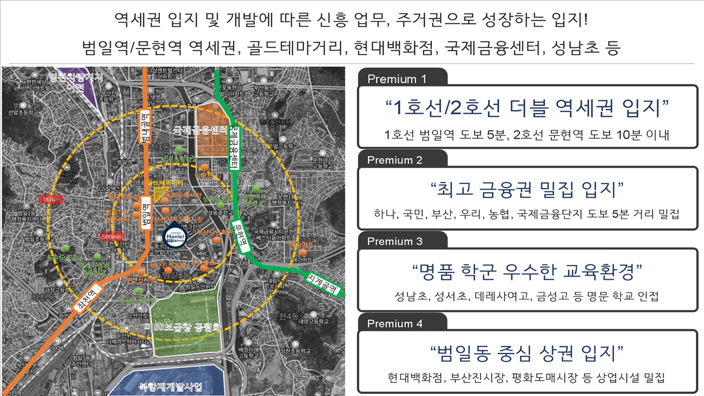 범일역 신화하니엘 팔라시오 입지여건 상세