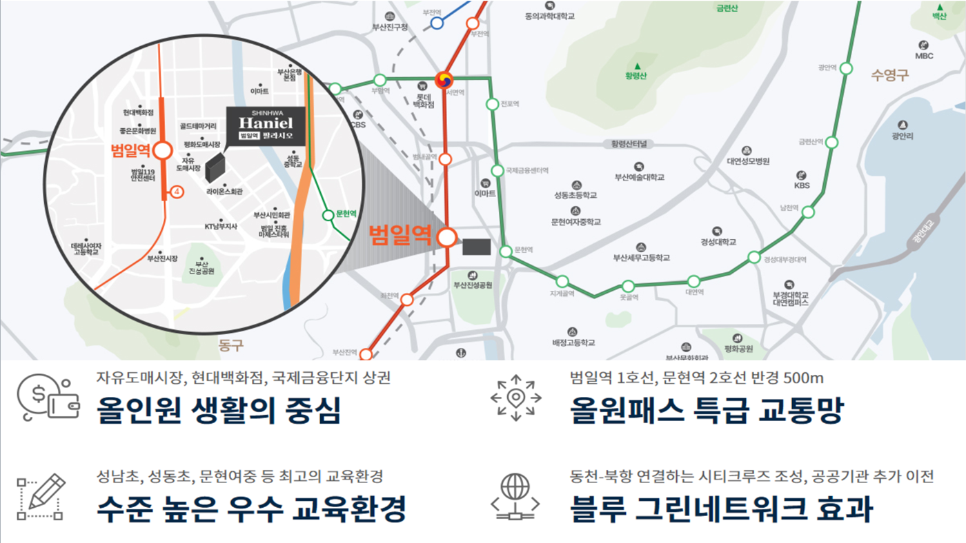 범일역 신화하니엘 팔라시오 입지지도